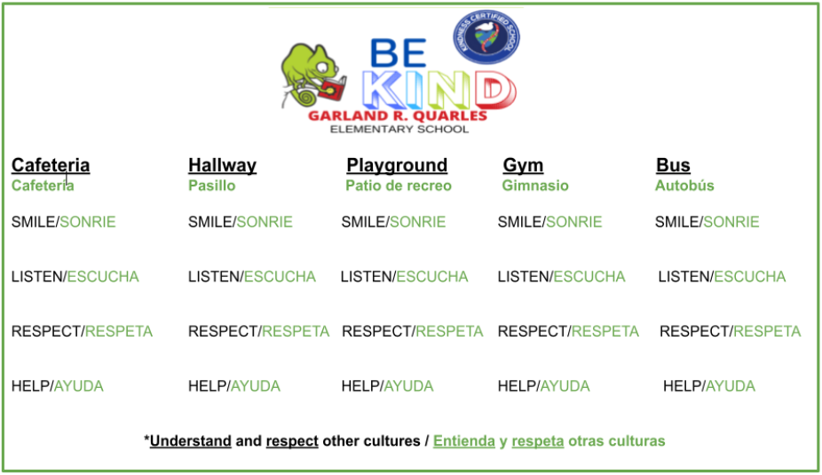 GQES PBIS Matrix
